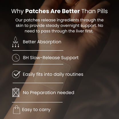 Kovera Sleep Patches