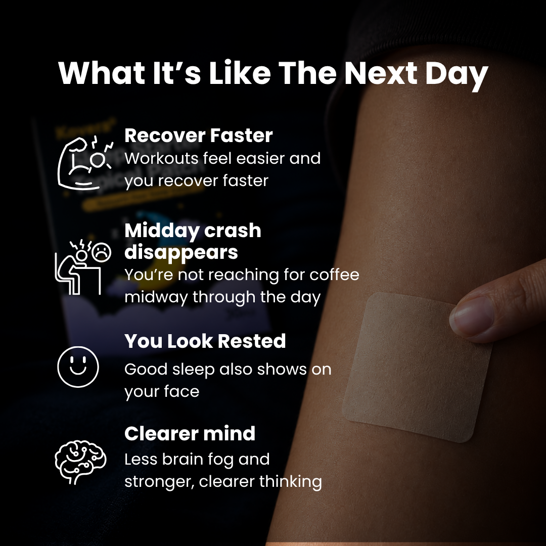 Kovera Sleep Patches